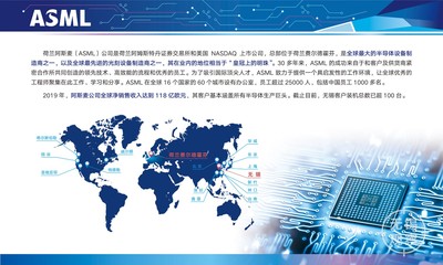 阿斯麥擴建無錫技術服務基地，攜手高新區共筑集成電路產業新高地